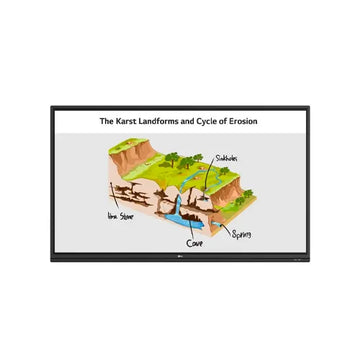 LG TR3PJ series (65-98 inches) UHD IR touch digital display